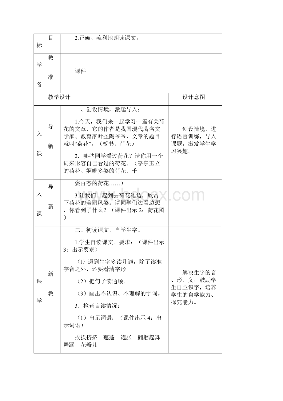 春秋统编版三年级语文下册第3课《荷花》精品教学设计.docx_第2页