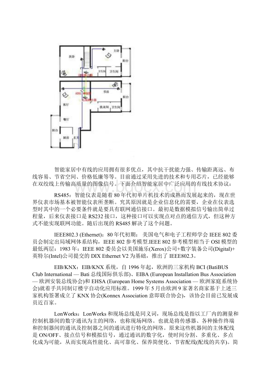 无线or有线浅析智能家居技术特点.docx_第2页