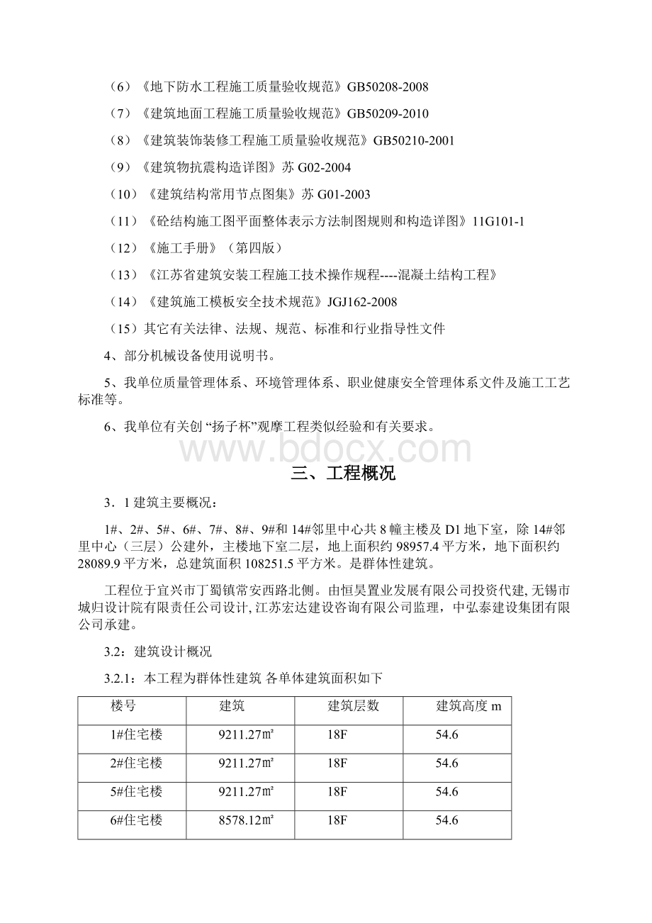 创优创杯丁山监狱民警职工安置房工程施工方案.docx_第2页