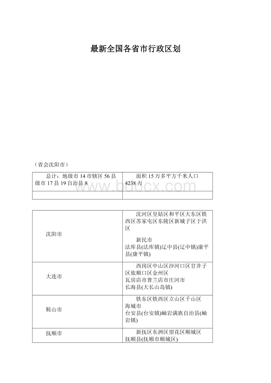 最新全国各省市行政区划.docx