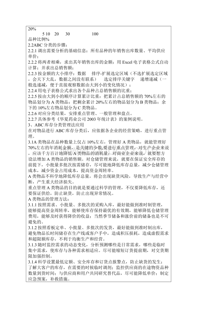 库存管理的重要方法ABC库存分类管理法.docx_第2页