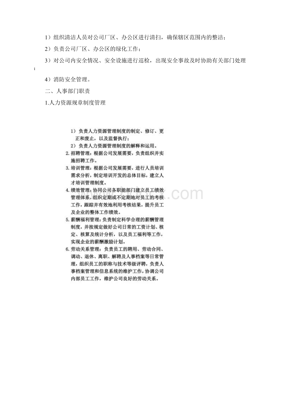 办公室人力资源部门职责及人员岗位职责.docx_第2页