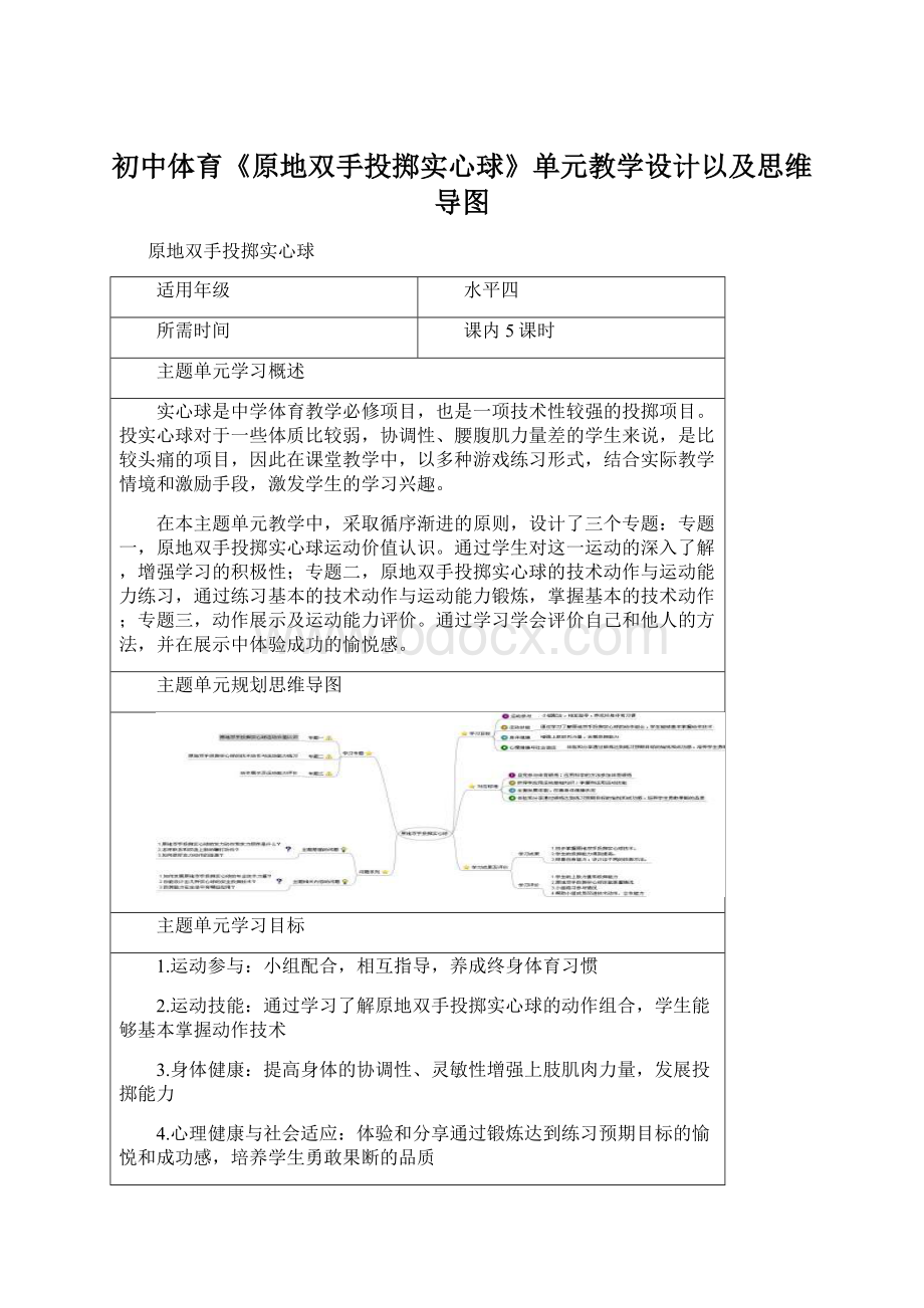 初中体育《原地双手投掷实心球》单元教学设计以及思维导图.docx