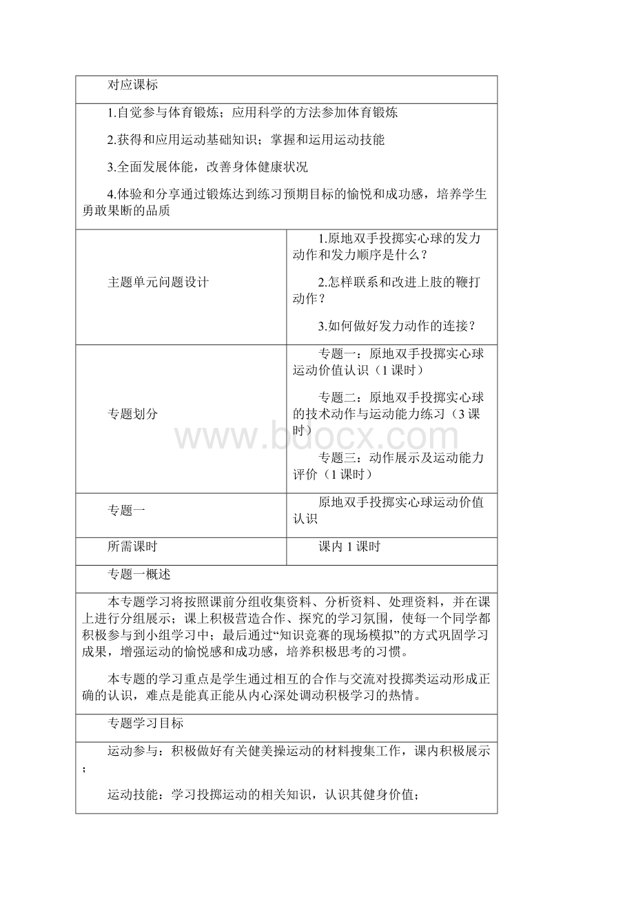 初中体育《原地双手投掷实心球》单元教学设计以及思维导图.docx_第2页