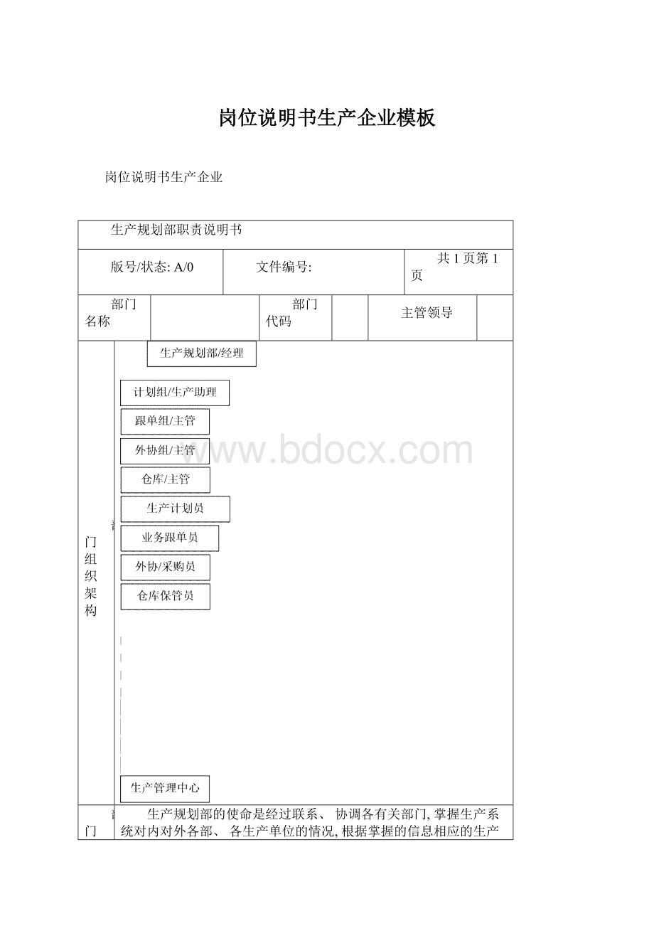 岗位说明书生产企业模板.docx