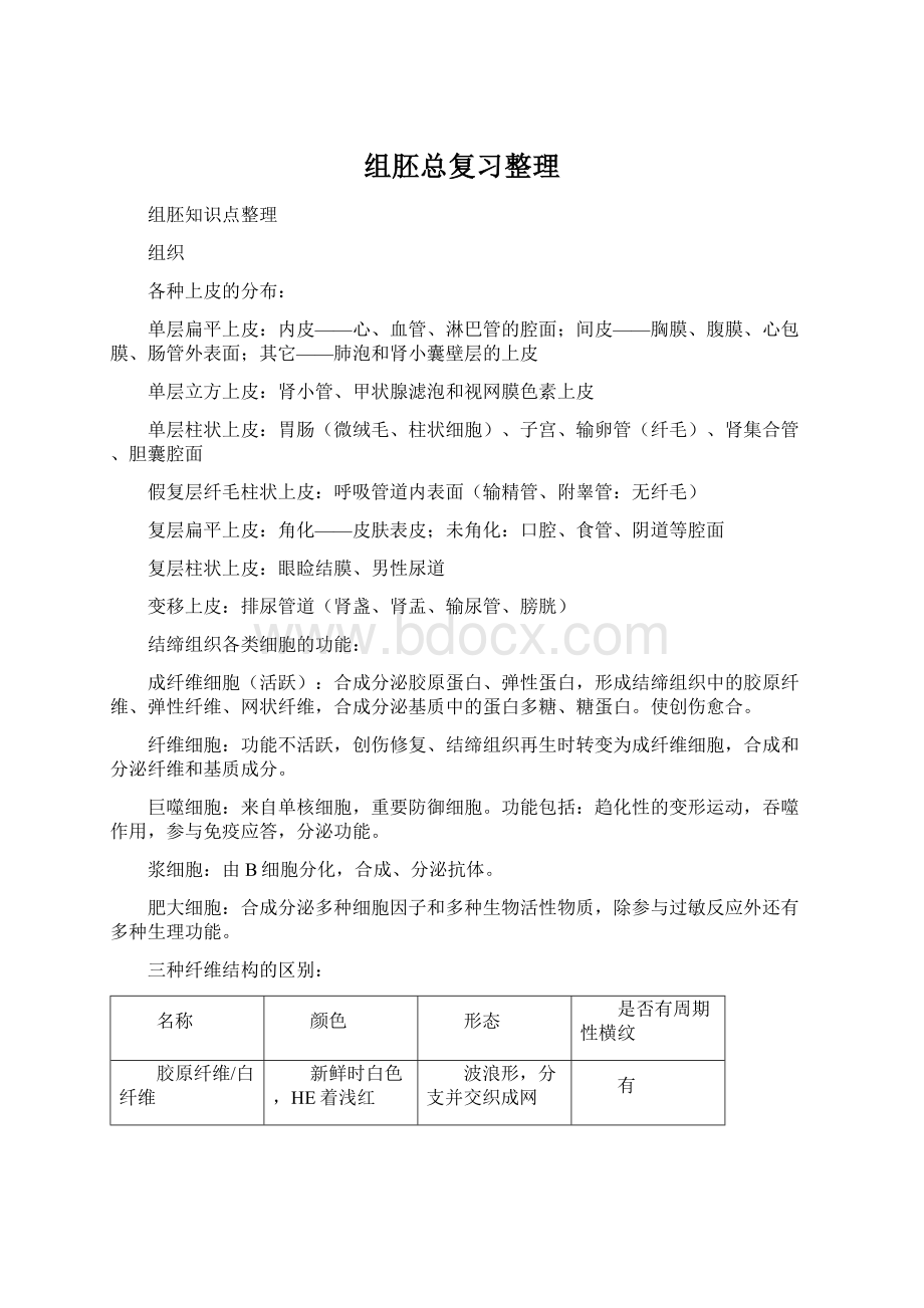 组胚总复习整理.docx_第1页