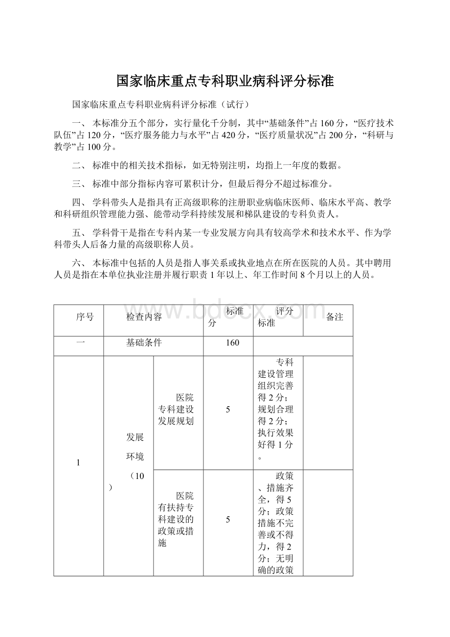 国家临床重点专科职业病科评分标准.docx_第1页