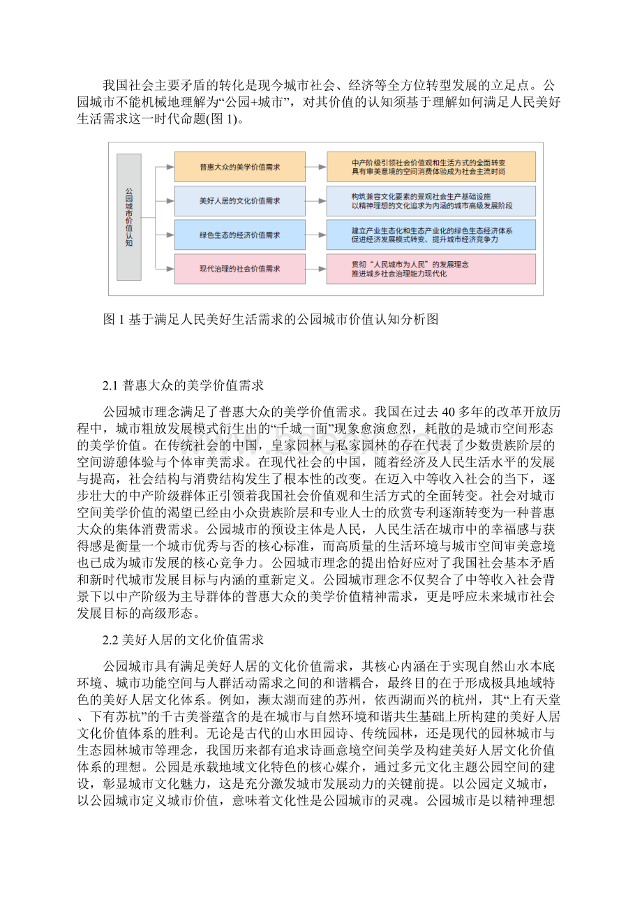 公园城市的思想溯源价值认知与规划路径.docx_第2页