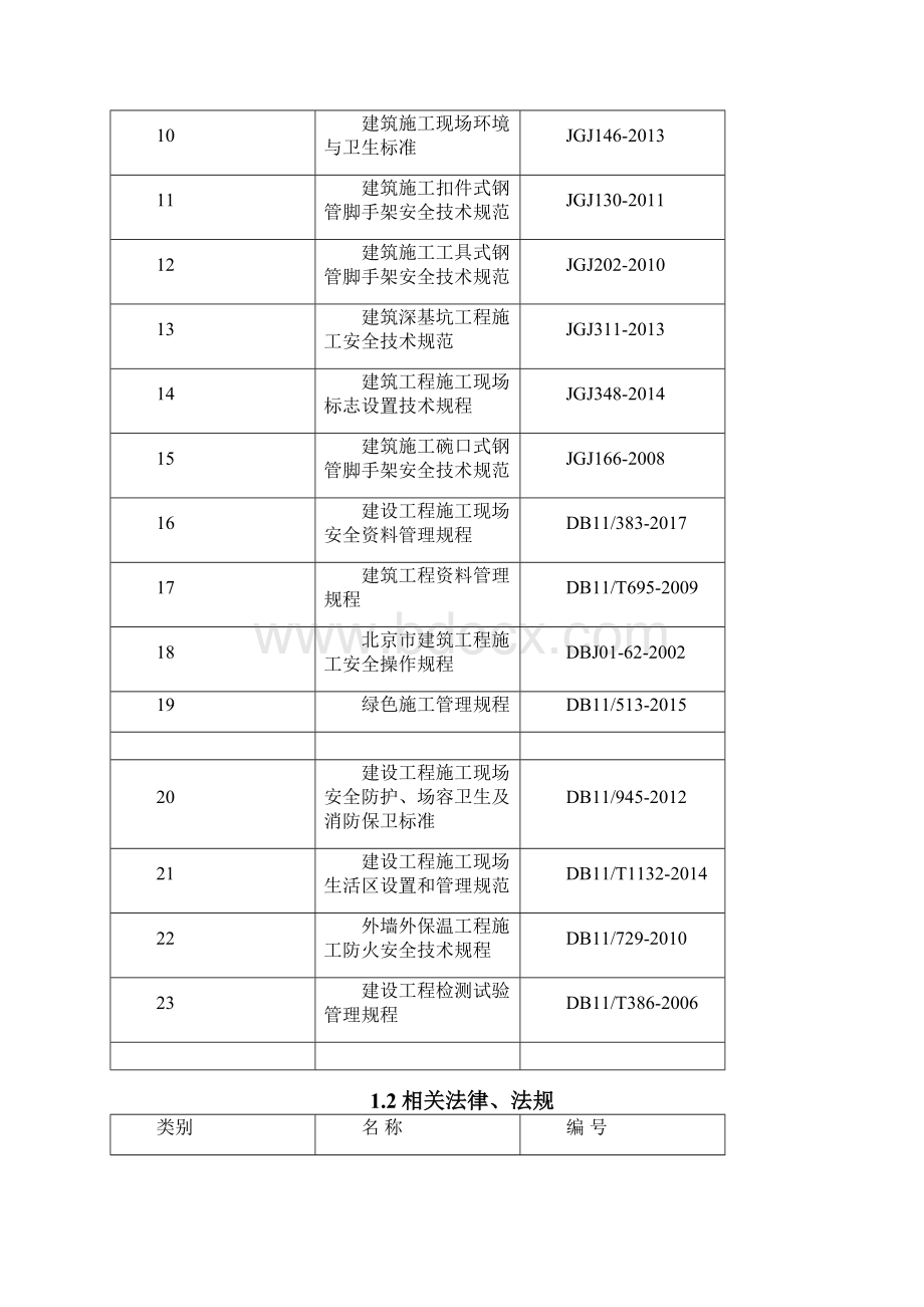 施工现场临建施工方案.docx_第2页