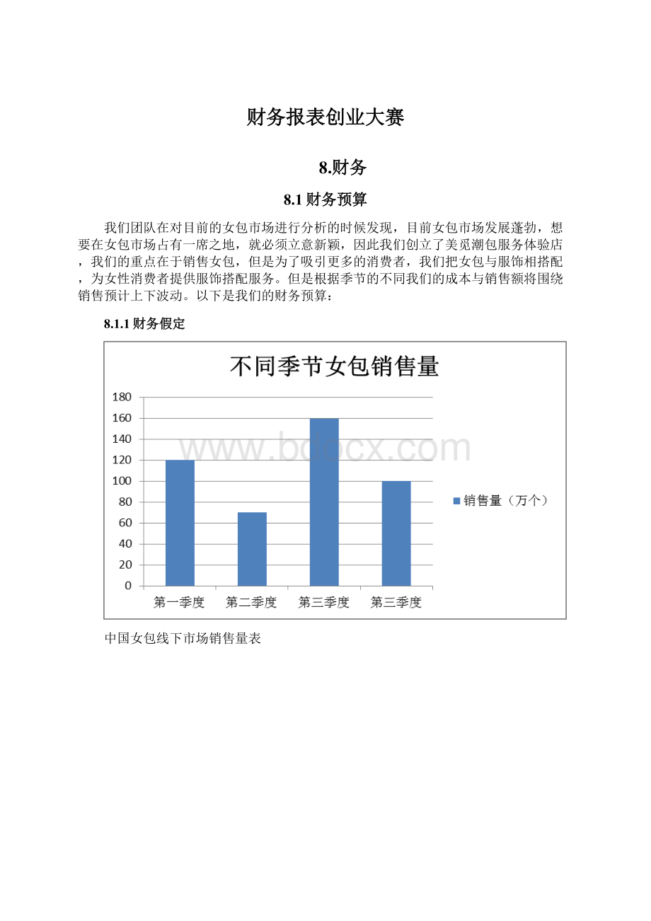 财务报表创业大赛.docx