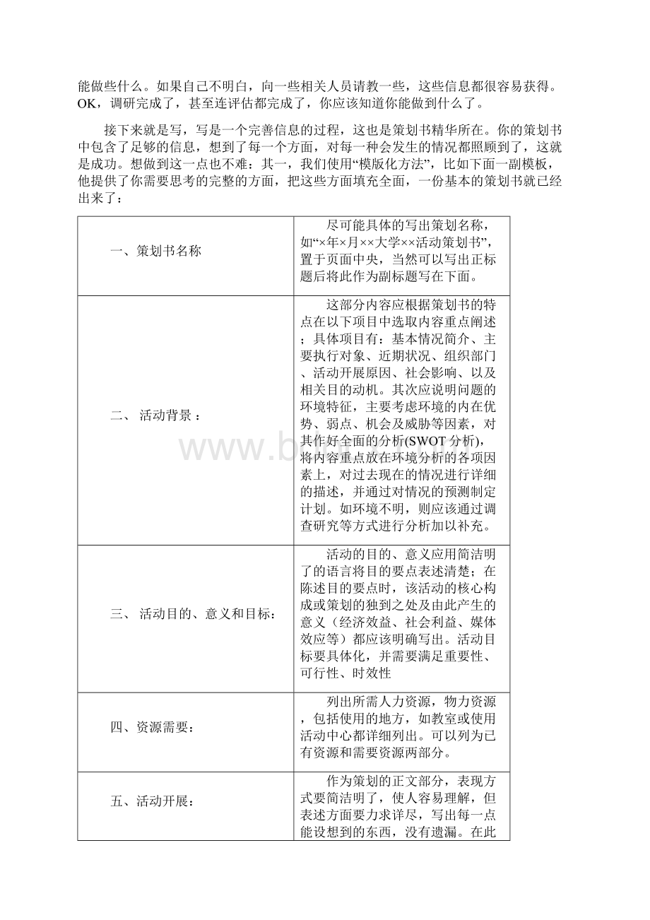 怎么写策划书.docx_第2页