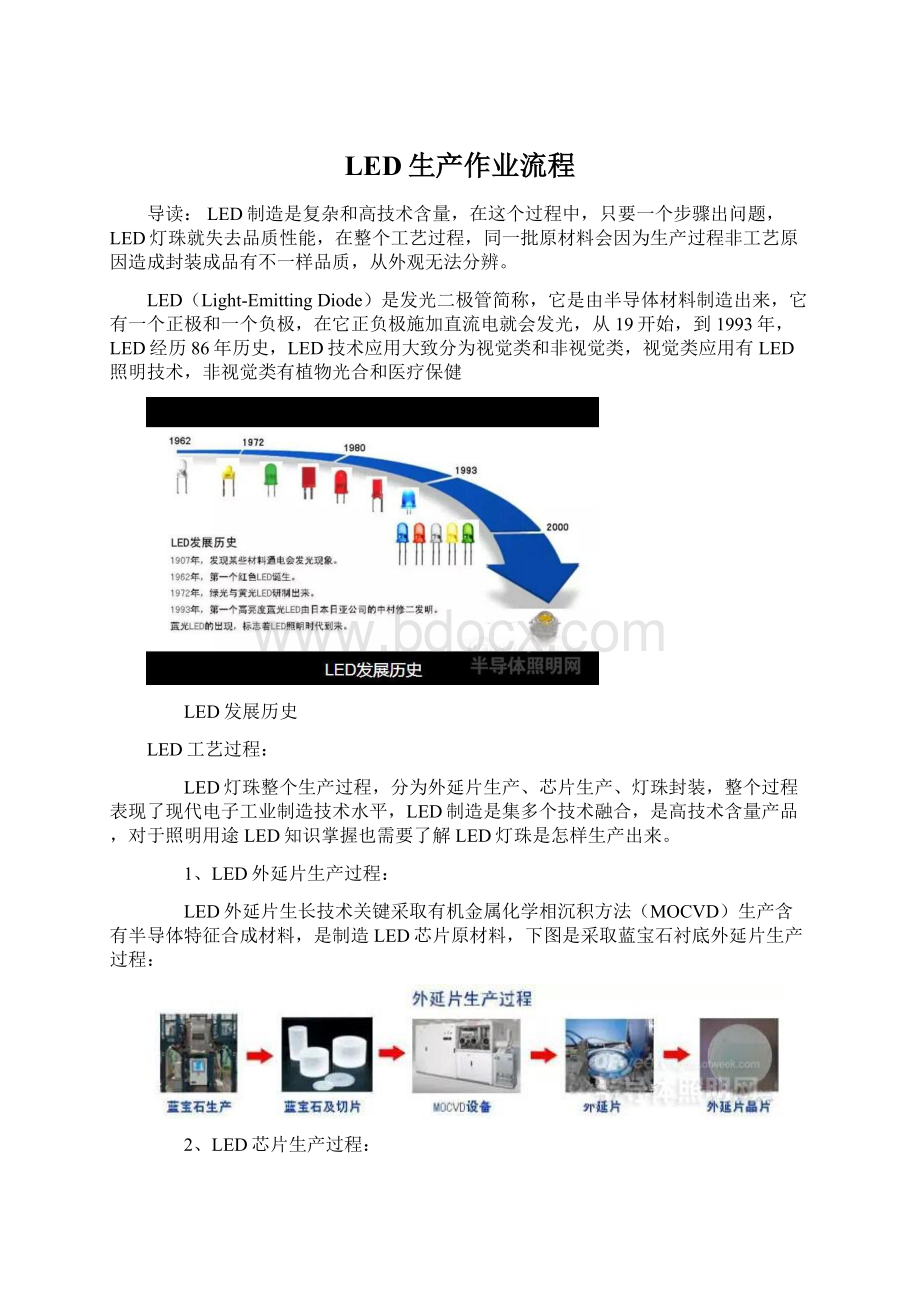 LED生产作业流程.docx_第1页