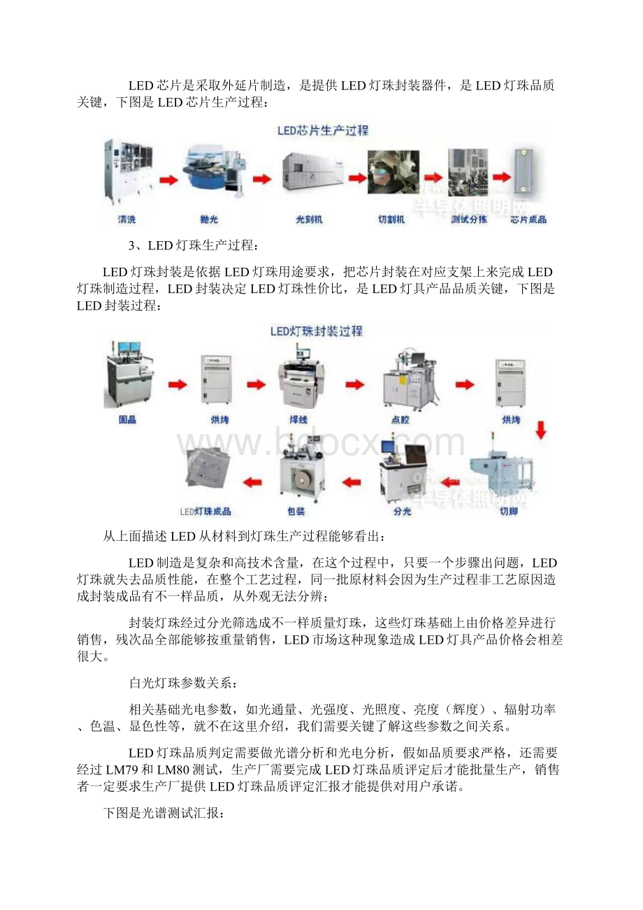 LED生产作业流程.docx_第2页