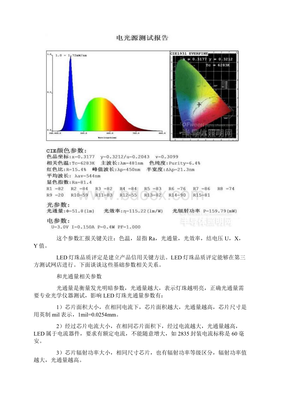 LED生产作业流程.docx_第3页