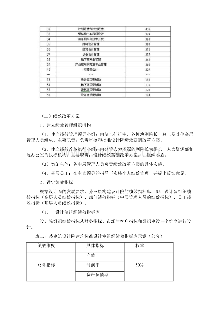 某建筑设计院的绩效考核改革的案例.docx_第3页