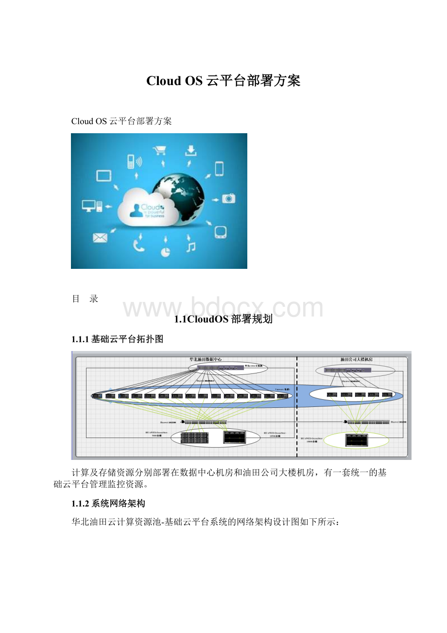 Cloud OS云平台部署方案.docx_第1页