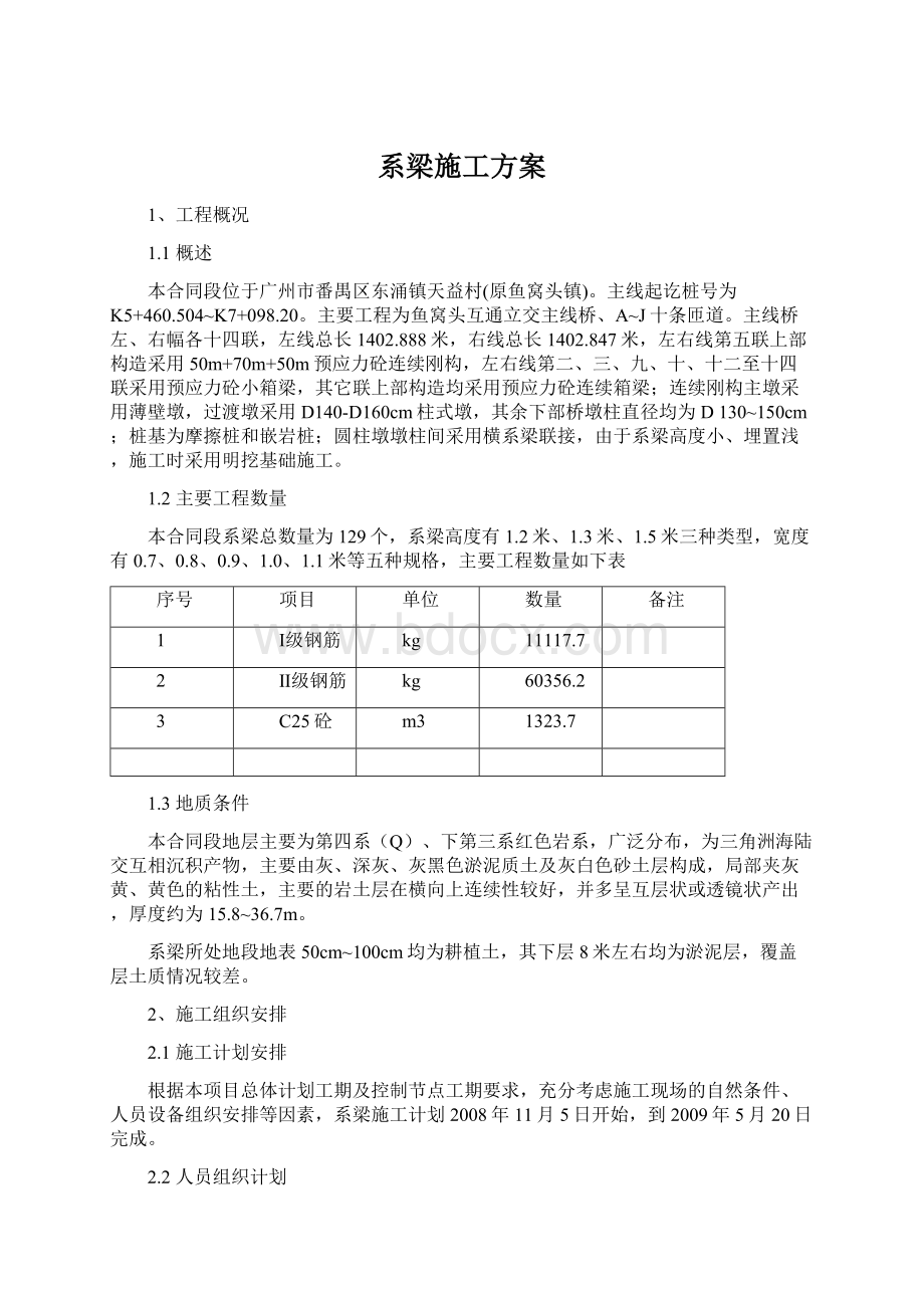 系梁施工方案.docx