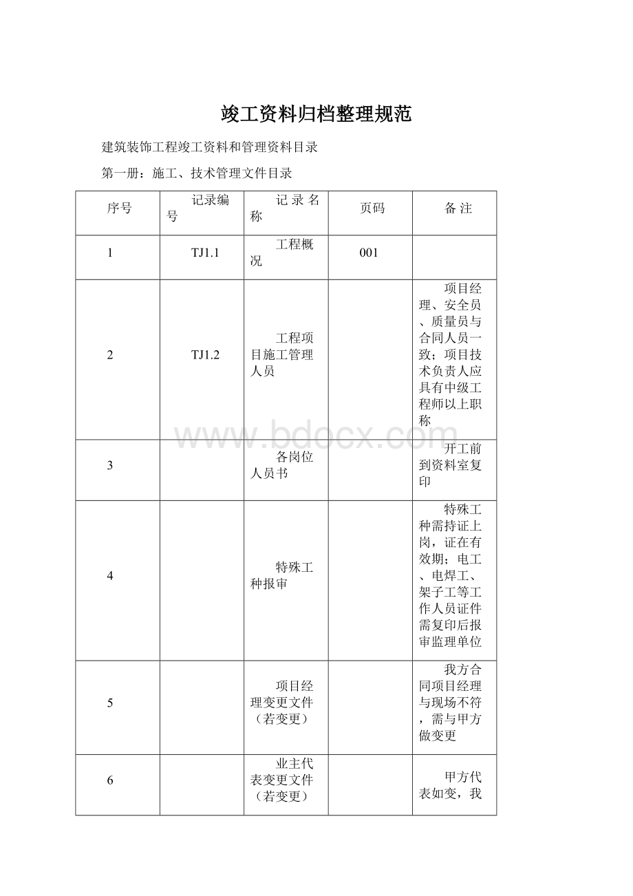 竣工资料归档整理规范.docx