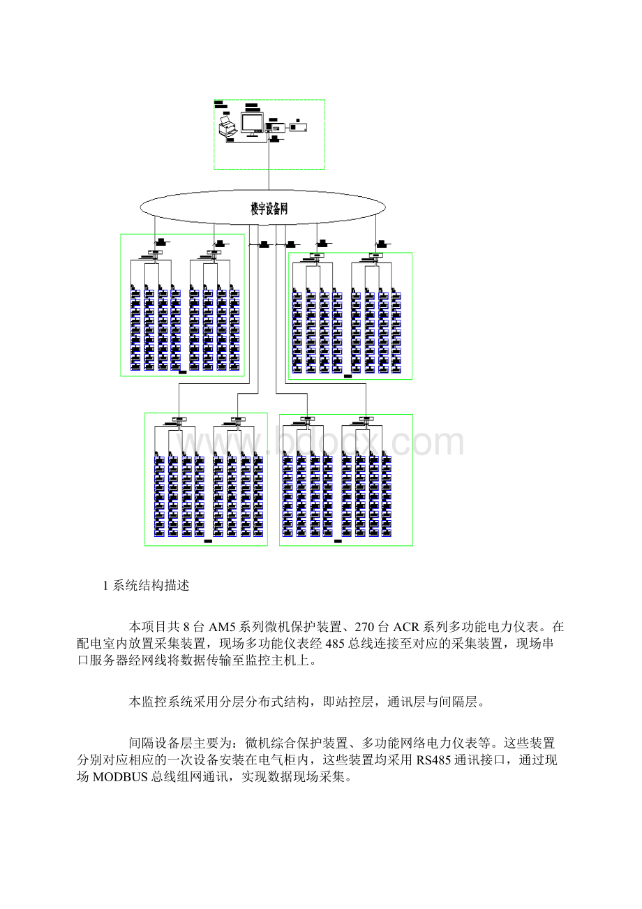 电力监控系统在青岛金融区教育基地的设计与应用.docx_第3页