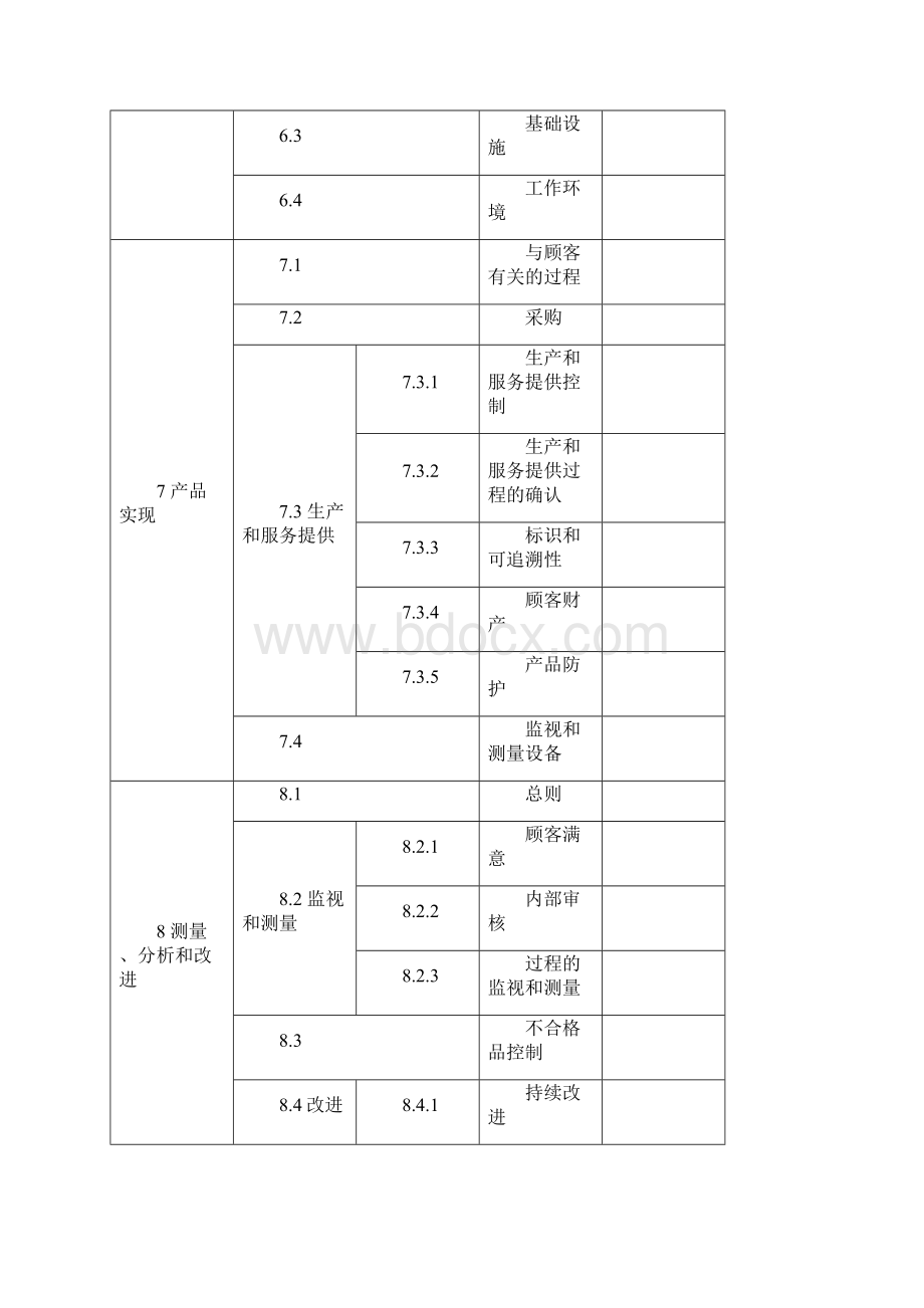 QHSE体系文件.docx_第3页