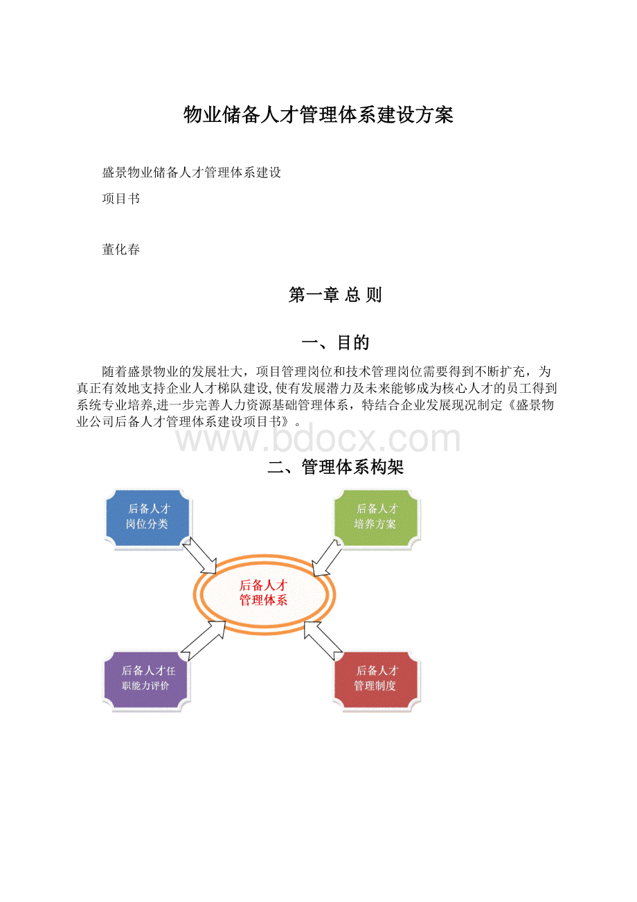 物业储备人才管理体系建设方案.docx_第1页