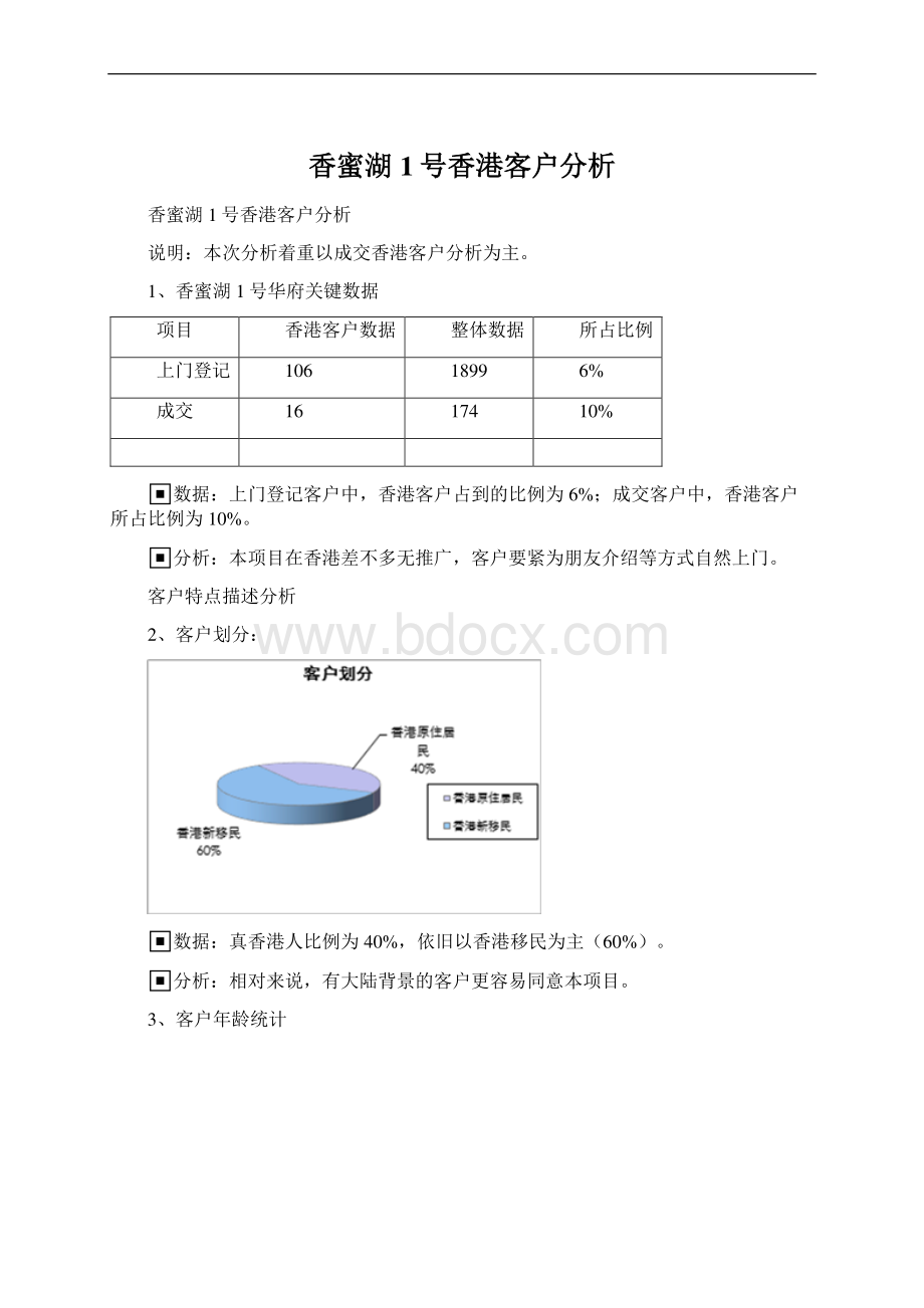 香蜜湖1号香港客户分析.docx_第1页