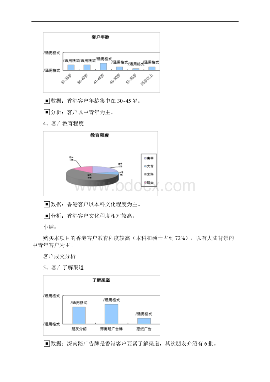 香蜜湖1号香港客户分析.docx_第2页