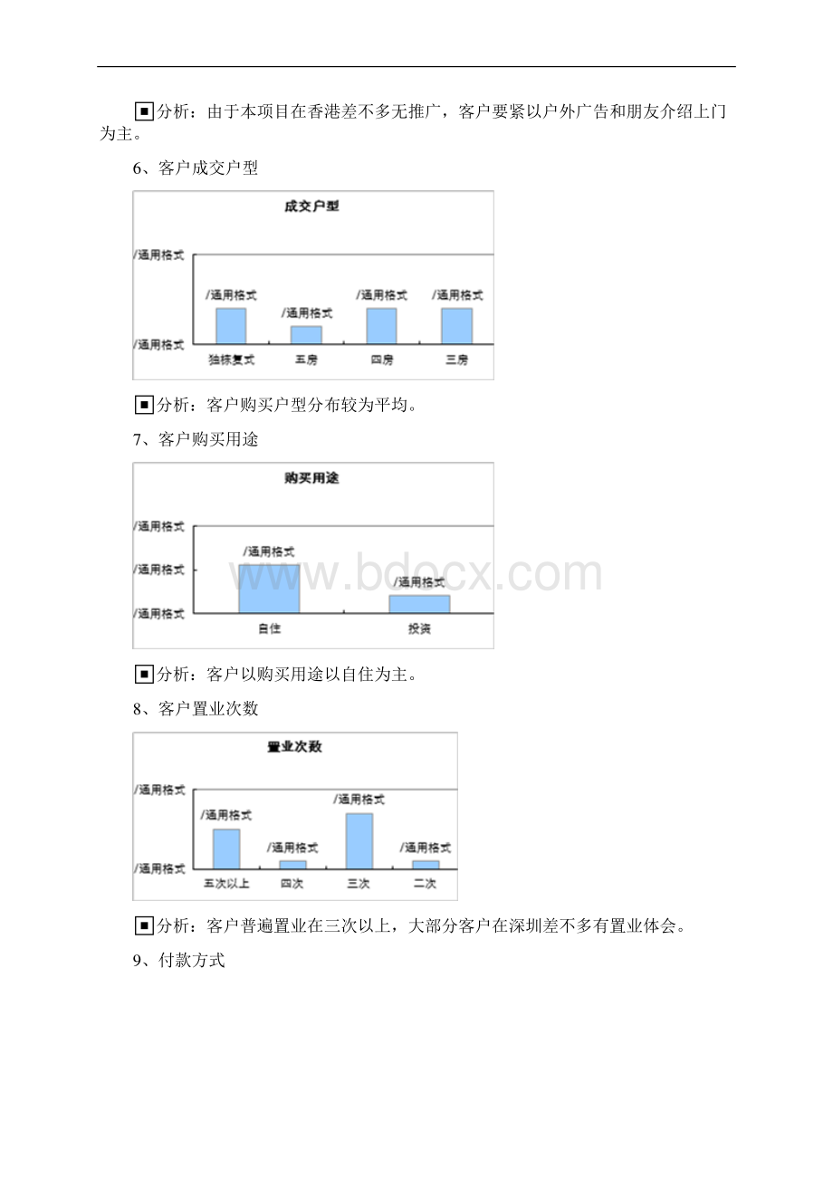 香蜜湖1号香港客户分析.docx_第3页