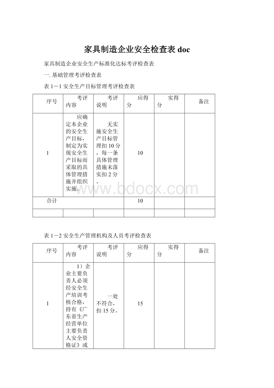 家具制造企业安全检查表doc.docx