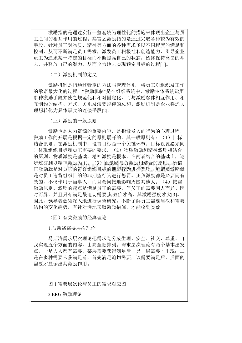 私营企业员工激励机制制度.docx_第2页