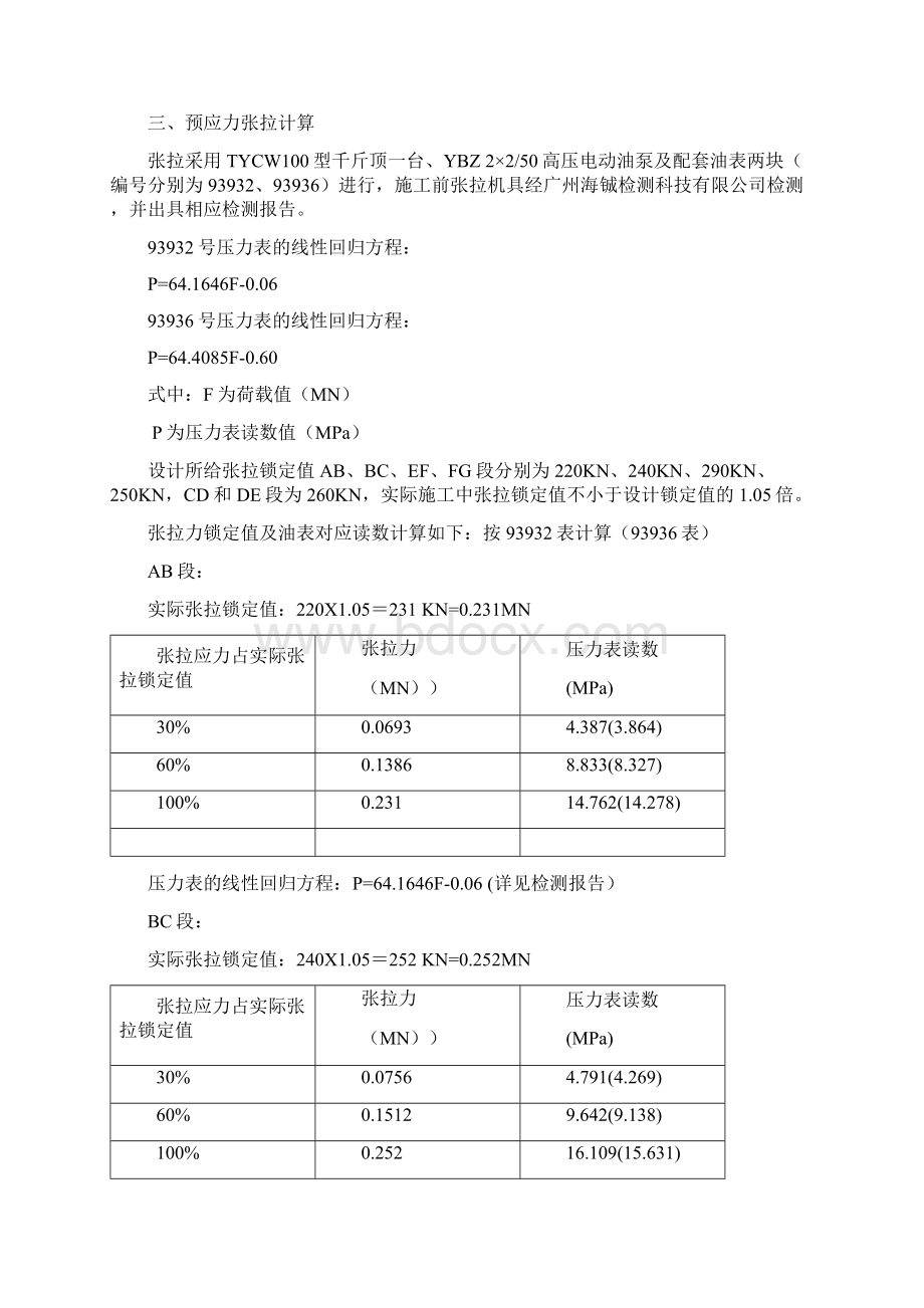 美地花园锚索张拉施工方案.docx_第3页