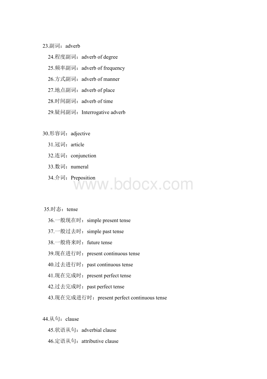 英语专业术语.docx_第2页