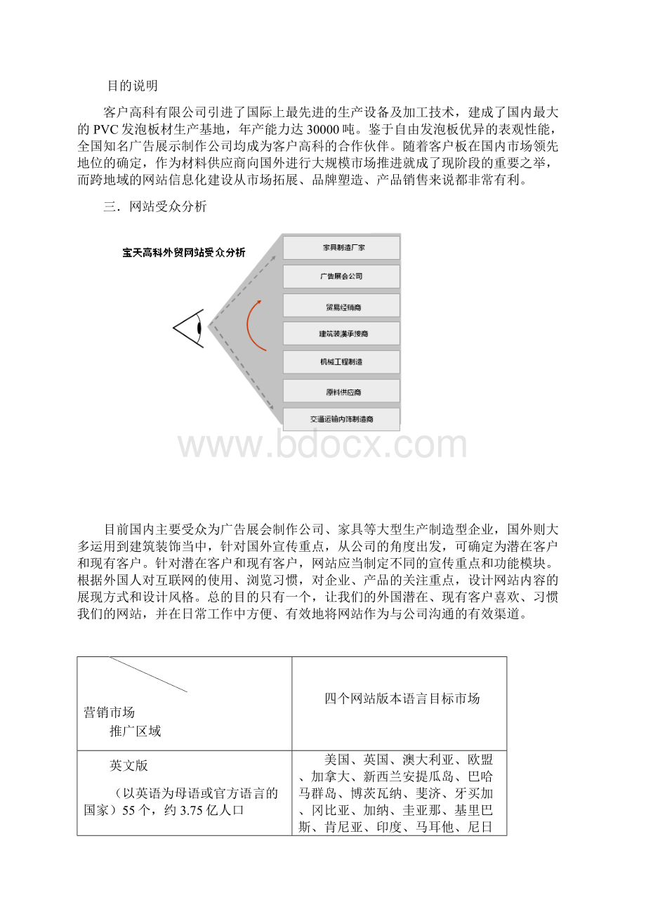 跨境电商外贸企业网站建设及推广运营方案.docx_第2页