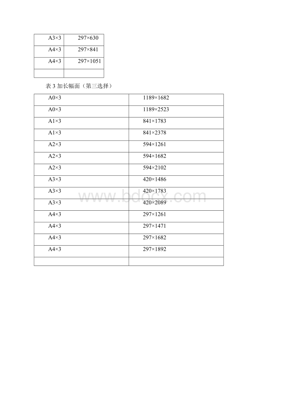 CAD制图标准统一规定.docx_第3页