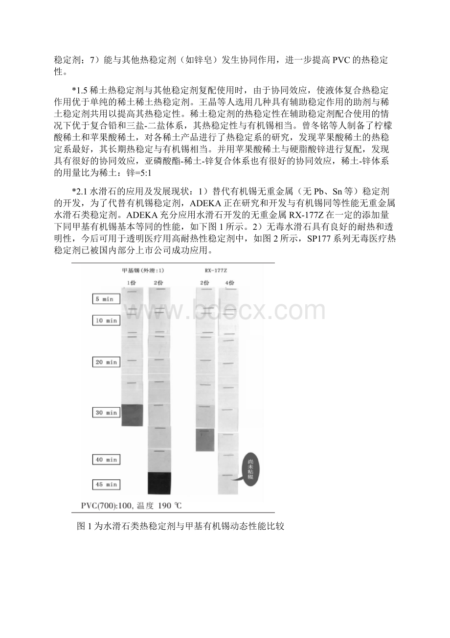 探究水滑石复合热稳定剂对PVC热稳定性研究.docx_第2页