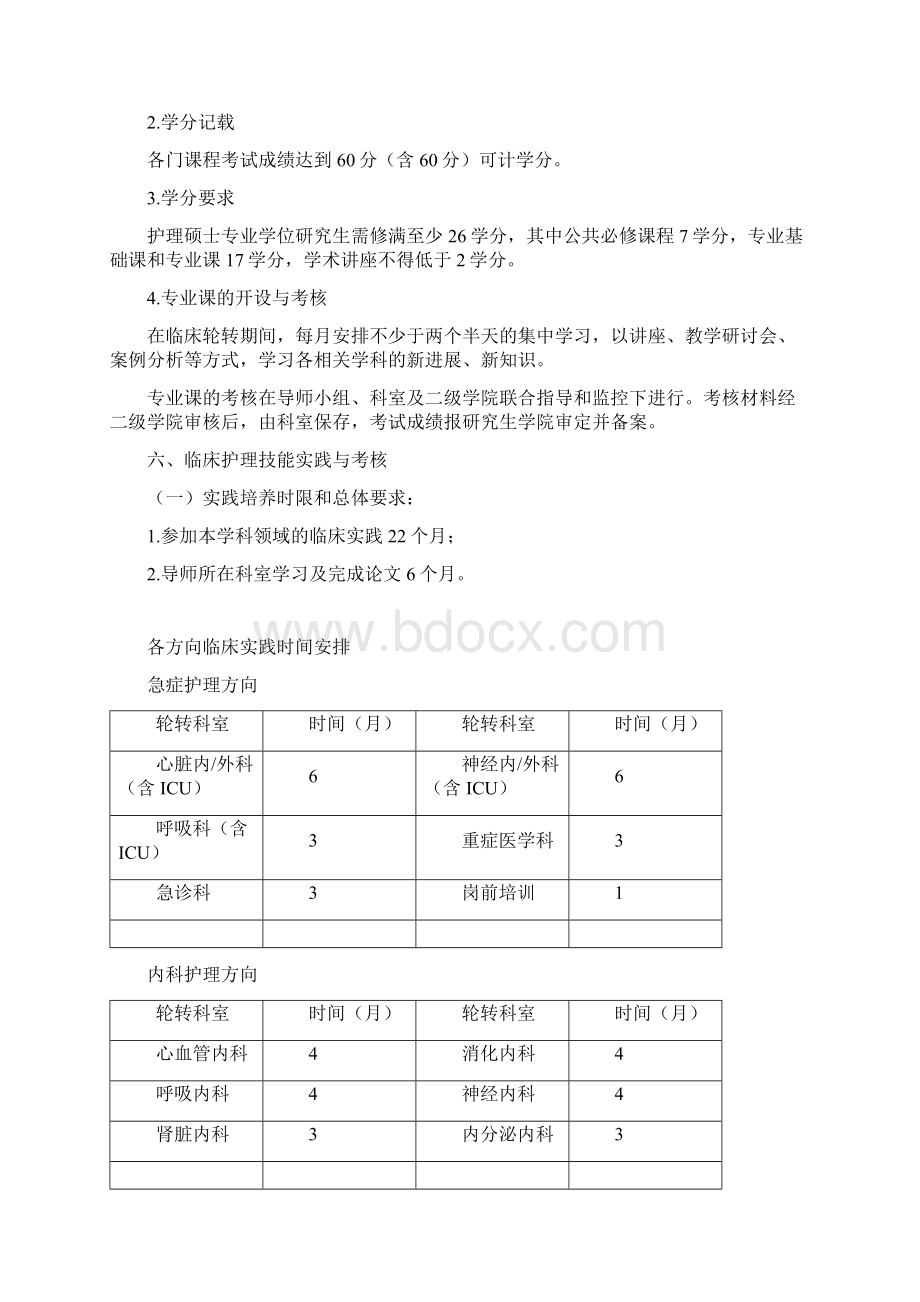 河北医科大学护理硕士专业学位研究生培养方案总则.docx_第3页