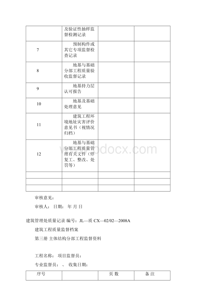 建筑工程的质量监督档案贵阳建筑管理处质量记录.docx_第3页