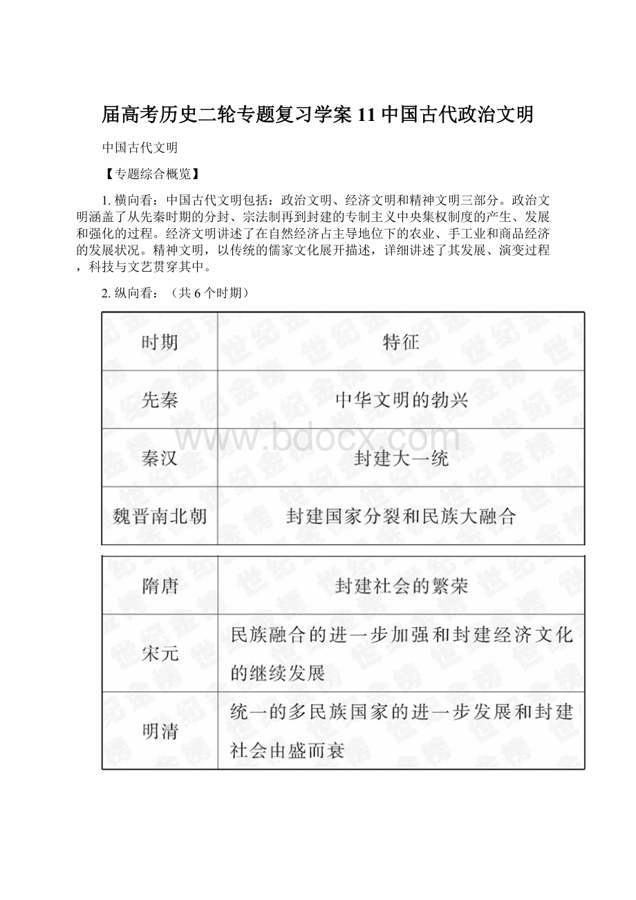 届高考历史二轮专题复习学案11中国古代政治文明.docx_第1页