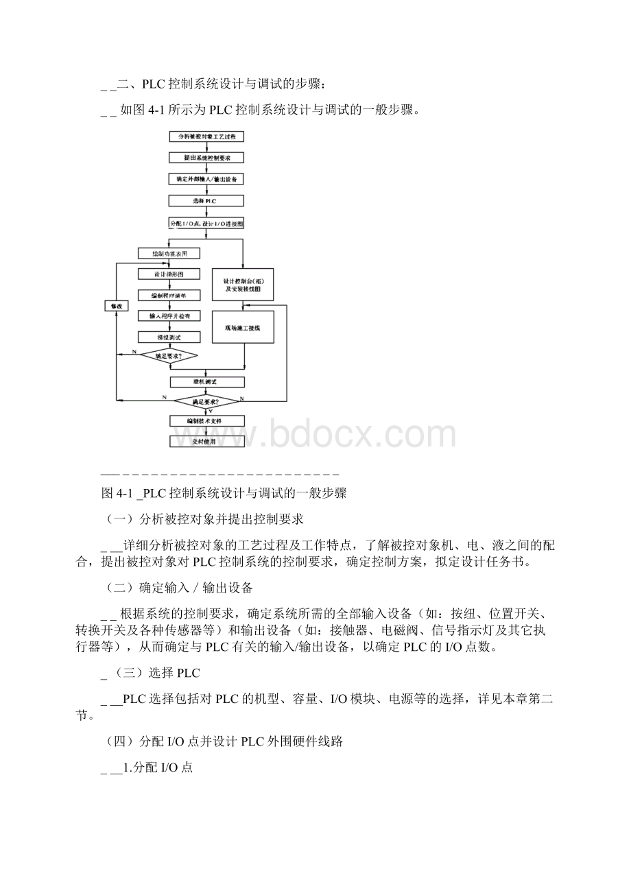 PLC.docx_第2页