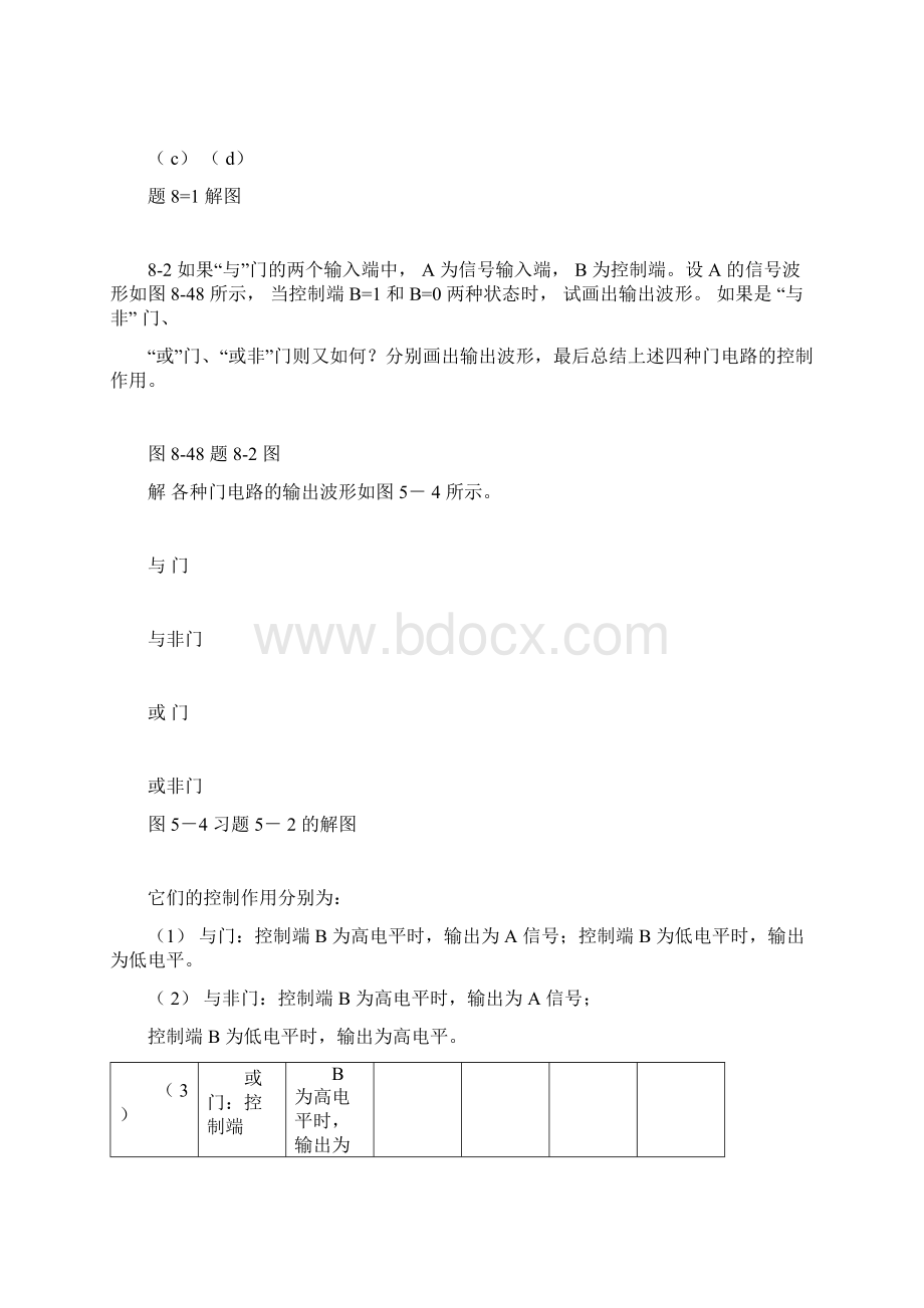 逻辑电路习题解答docx.docx_第2页