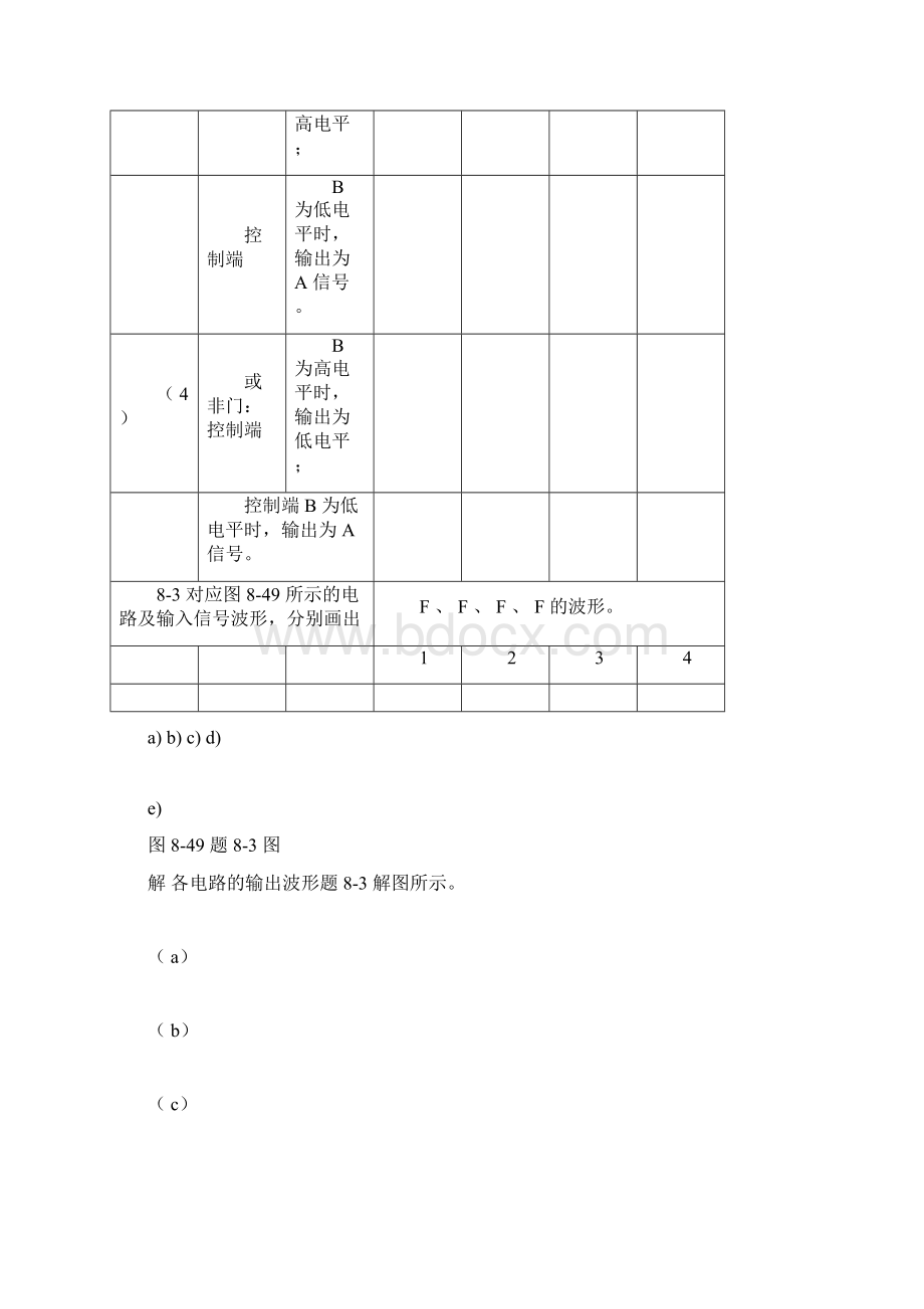 逻辑电路习题解答docx.docx_第3页