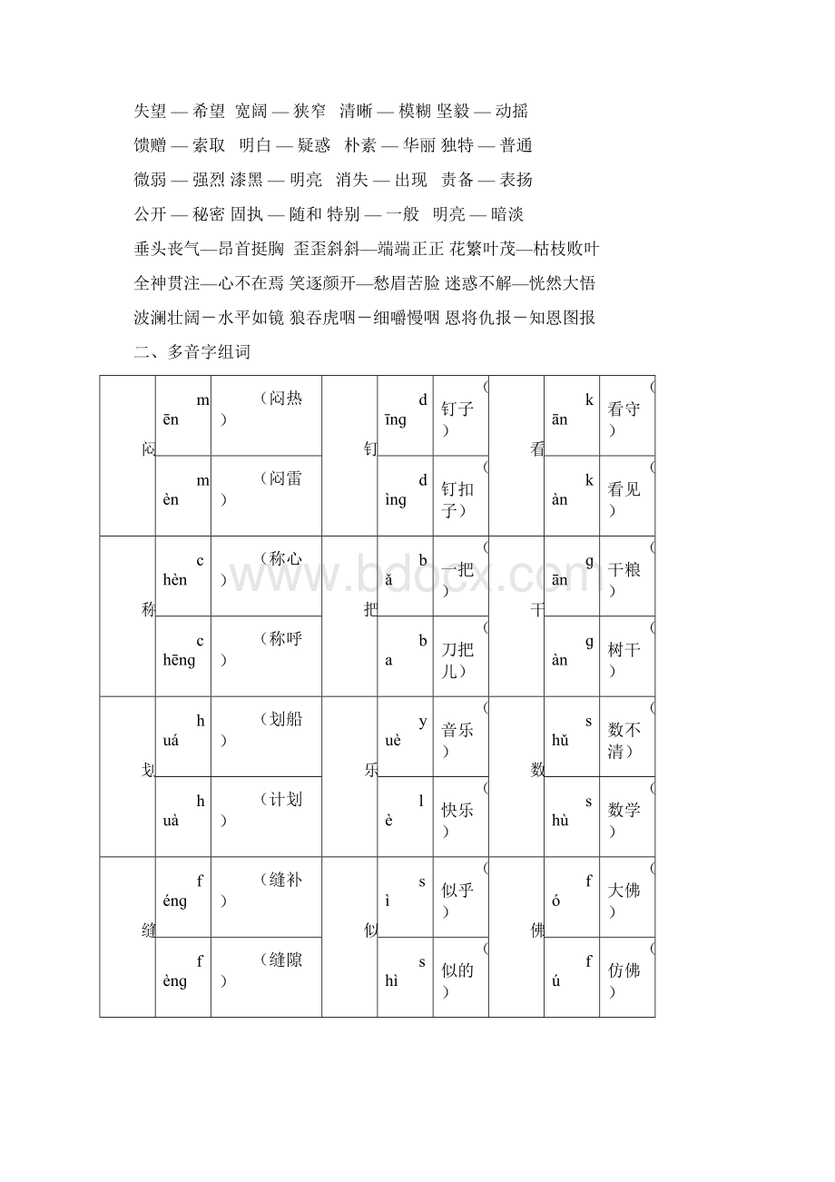 人教版小学四年级语文词语日积月累课文复习.docx_第3页