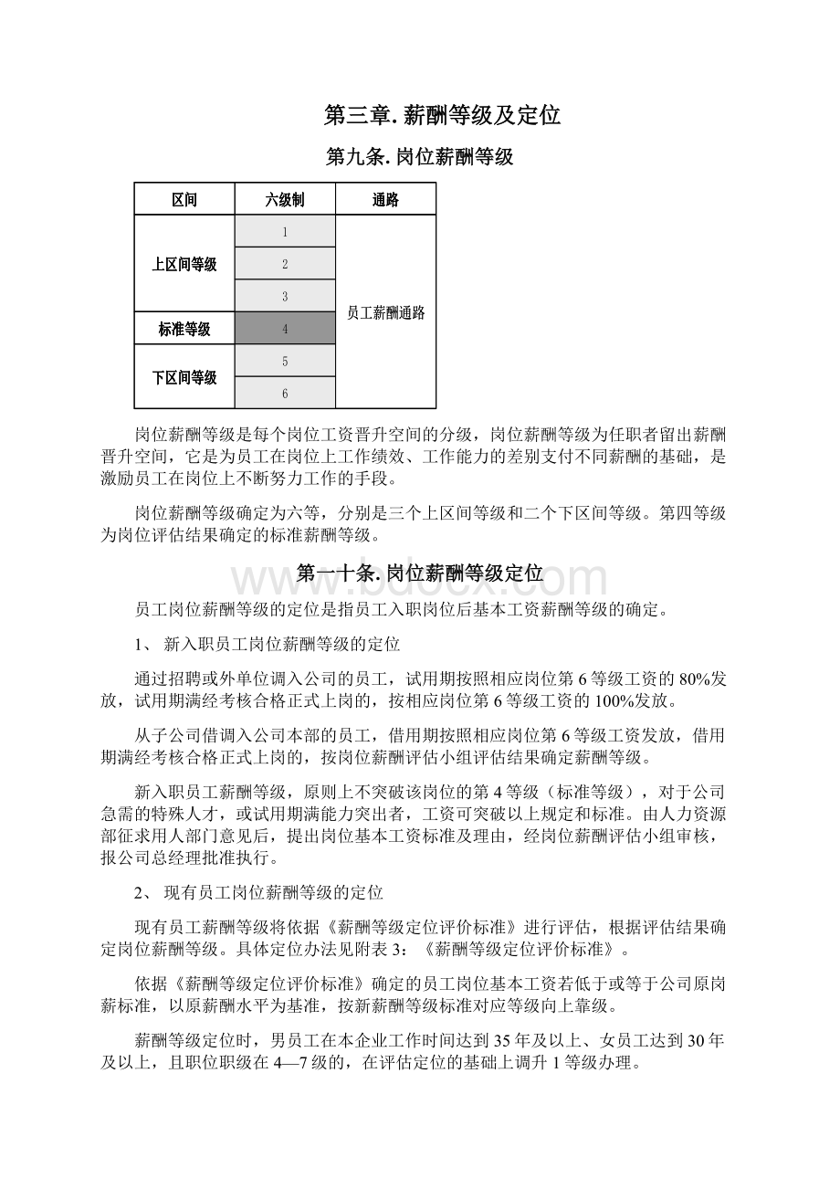 薪酬管理办法.docx_第3页