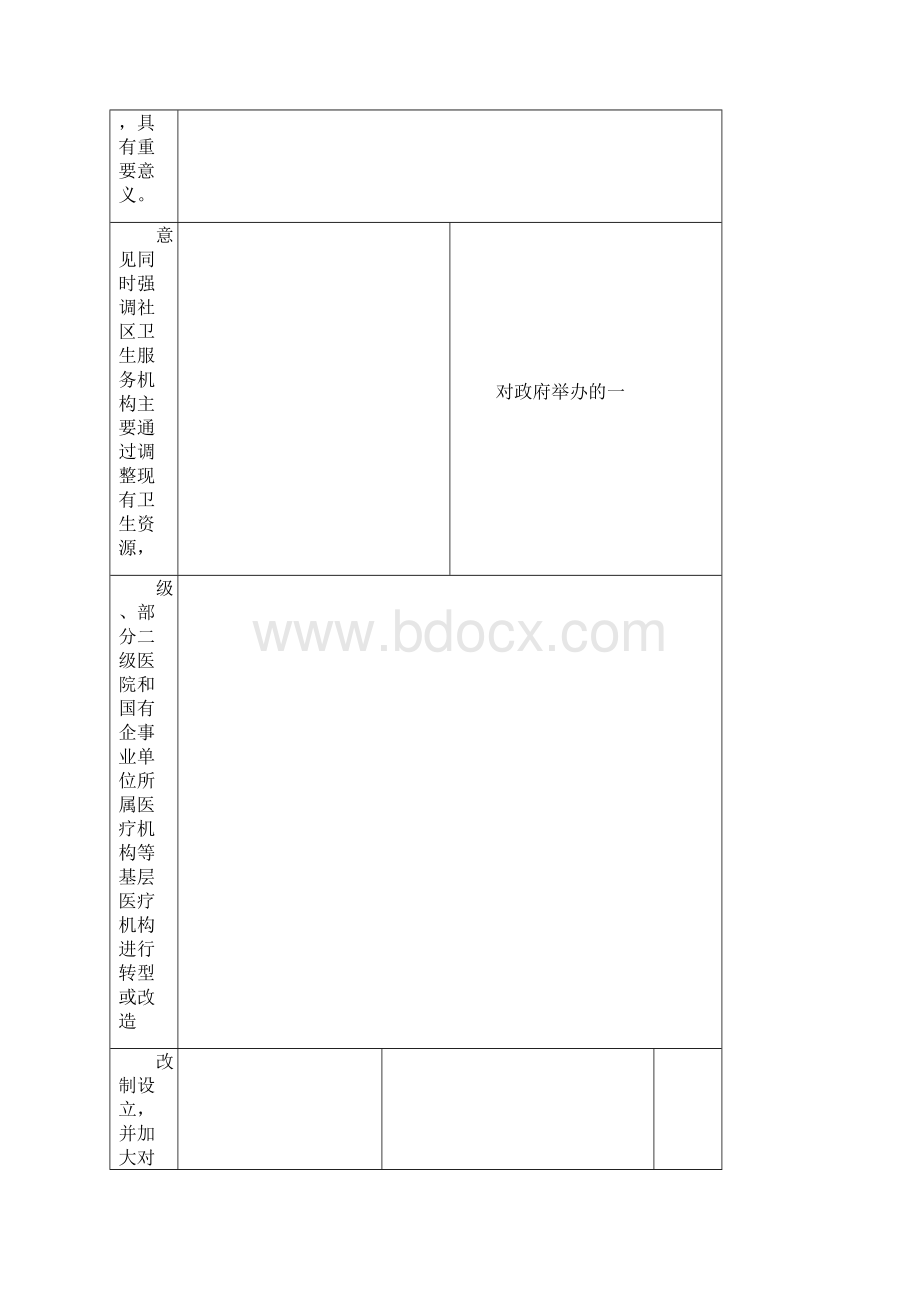 卫生服务 医院 诊所 环评报告表.docx_第3页