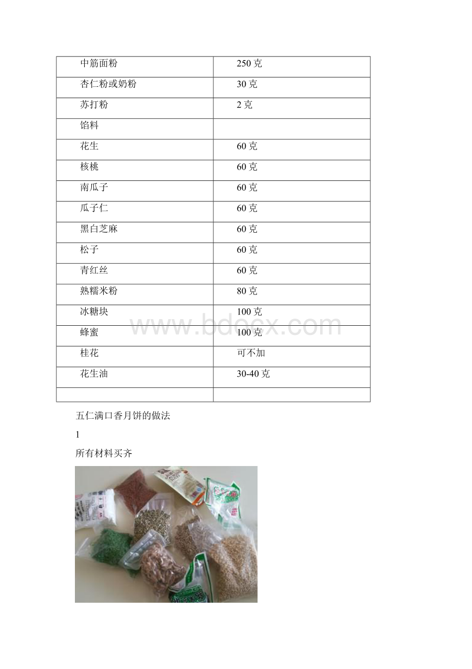 五仁满口香月饼.docx_第2页