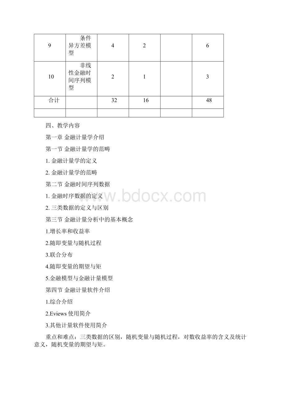 金融计量学教学大纲.docx_第3页