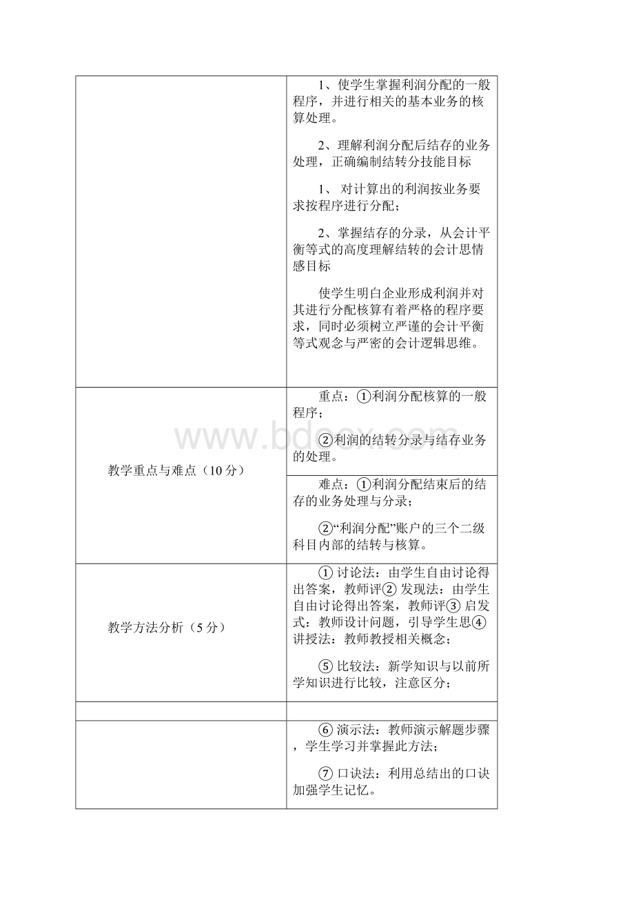 利润分配的核算教学设计doc.docx_第2页