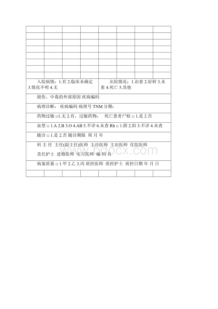 最新标准住院病案首页.docx_第2页