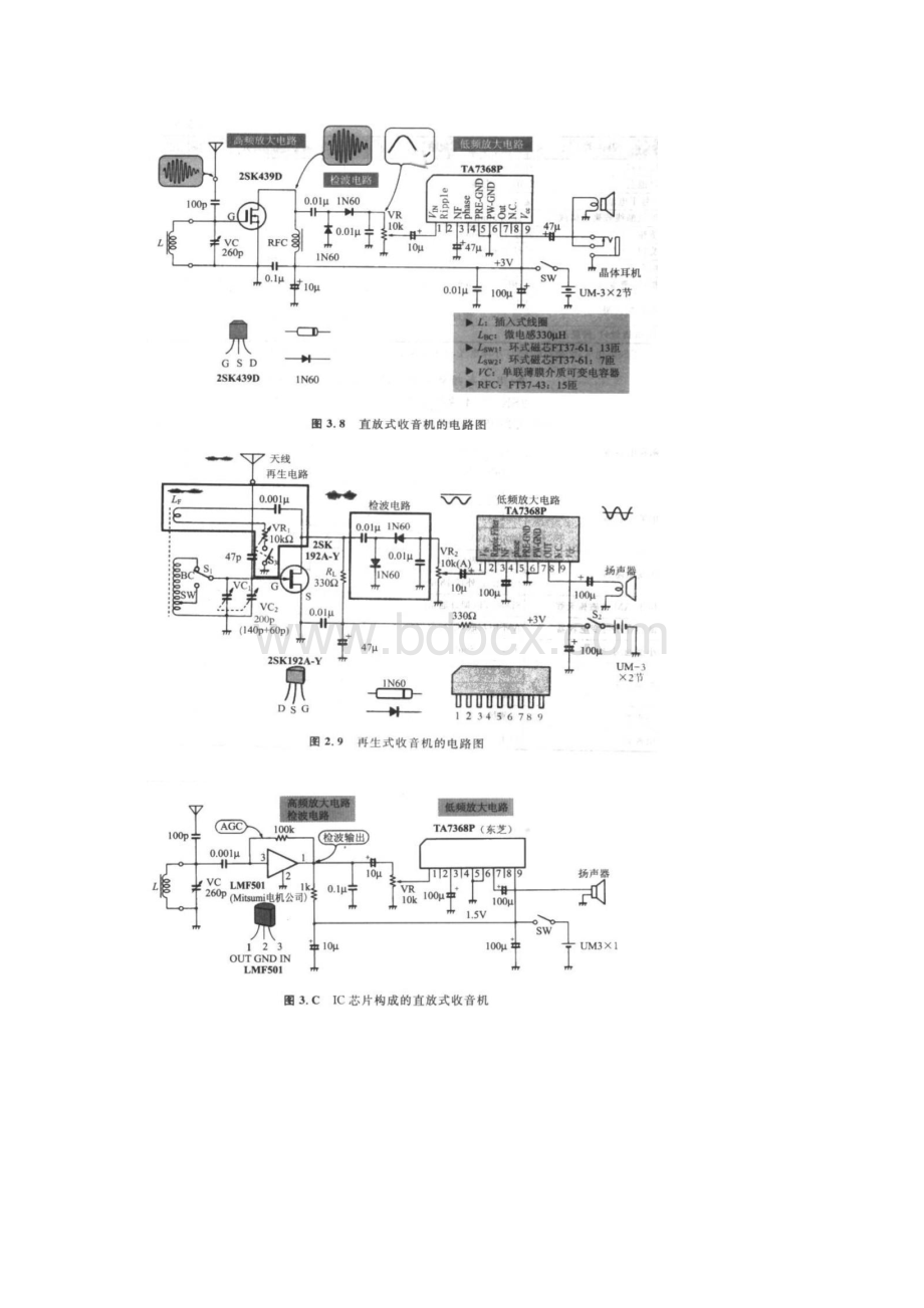 发射机对讲机收音机制作电路图集.docx_第3页