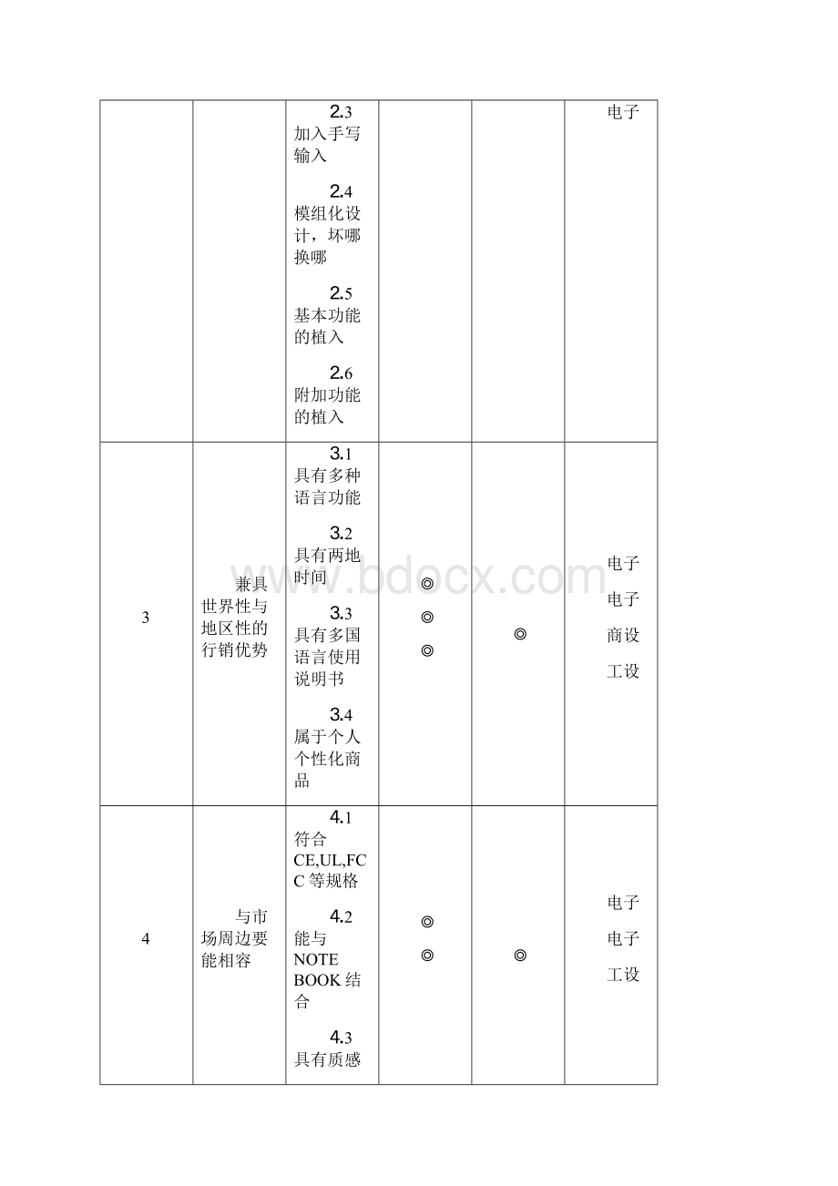 案例的模拟与演练.docx_第3页